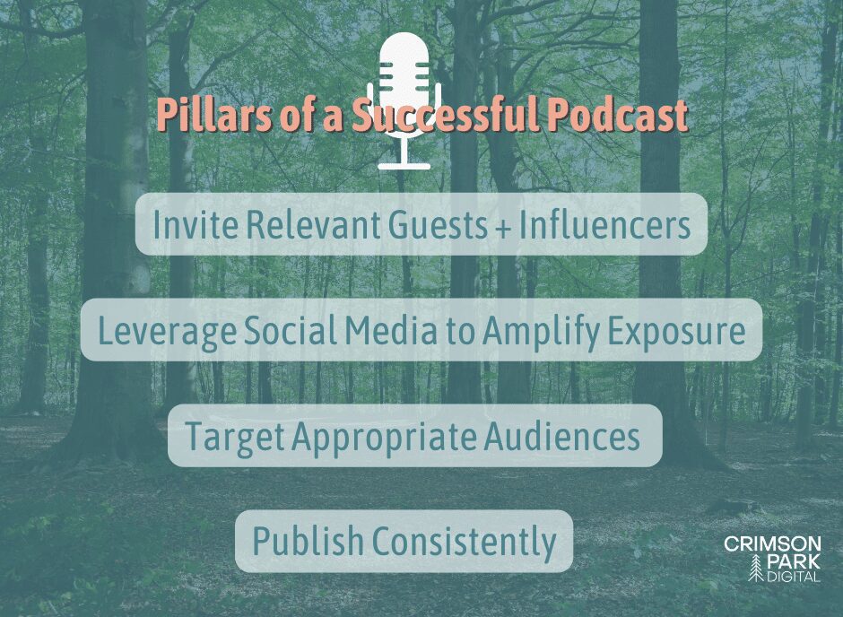 Pillars of a Successful Podcast