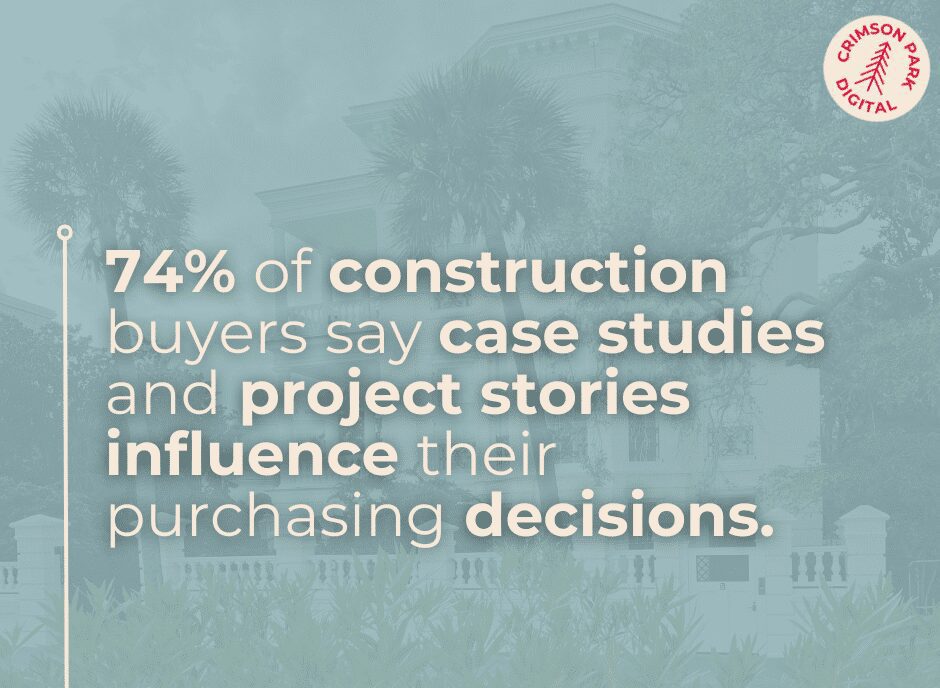 74% of construction buyers say case studies and project stories influence their purchasing decisions.