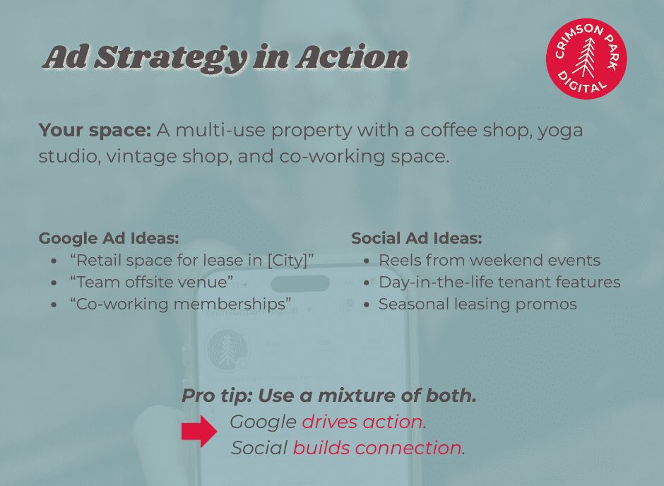 Property Management Marketing Ad Strategy in Action