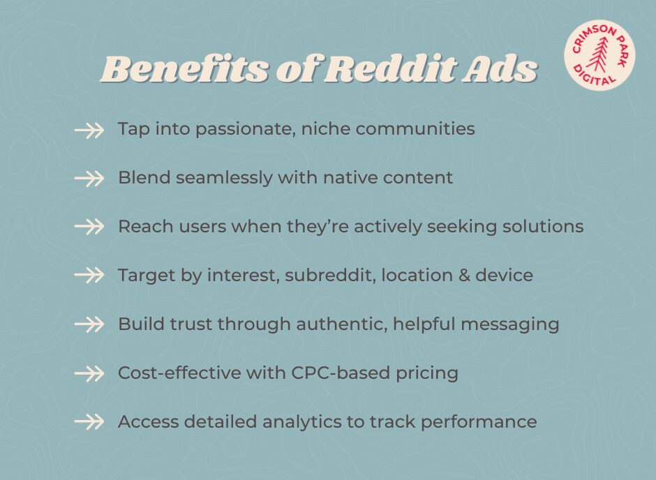 Benefits of Reddit Ads