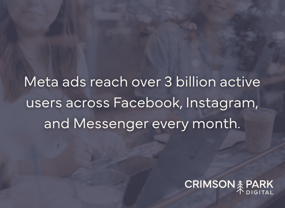 Meta ads reach over 3 billion active users across Facebook, Instagram, and Messenger every month.
