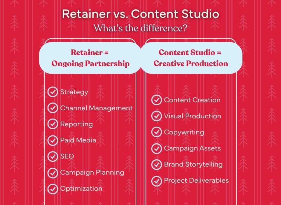Retainer vs. Content Studio