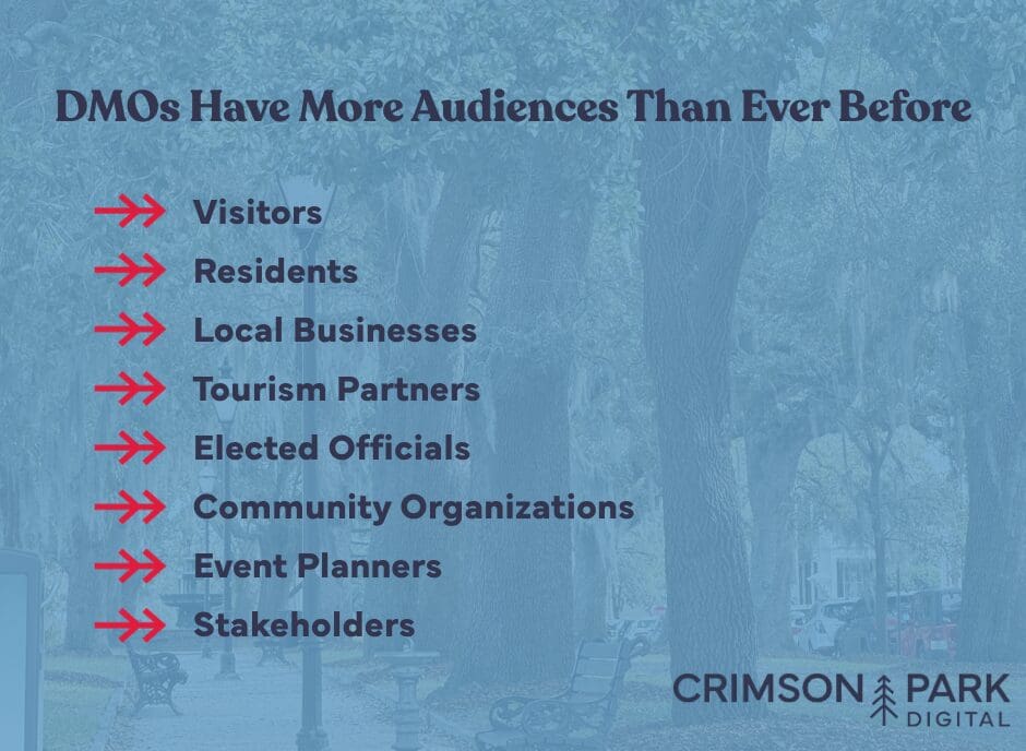 DMOs Have More Audiences Than Ever Before